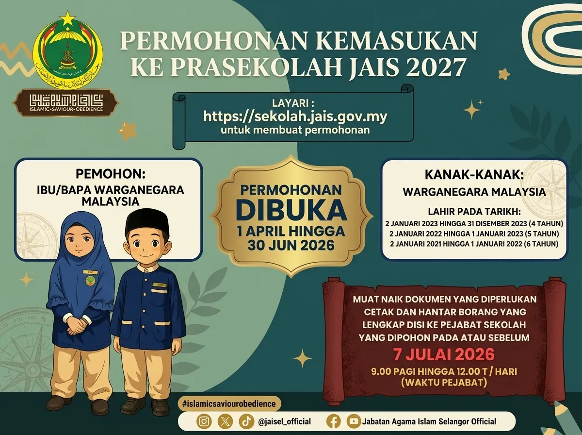 jais prasekolah