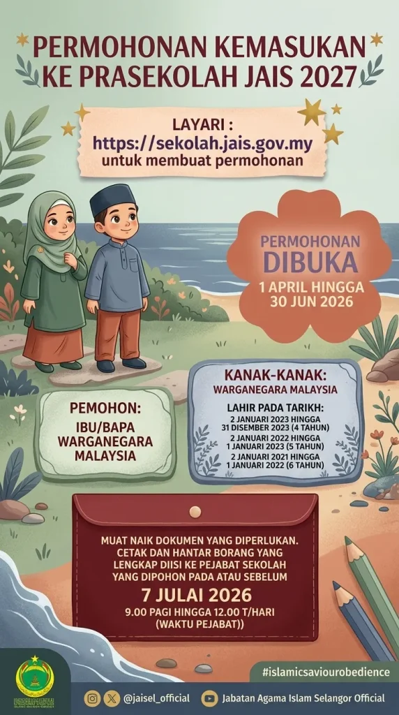 praskeolah JAIS 2027