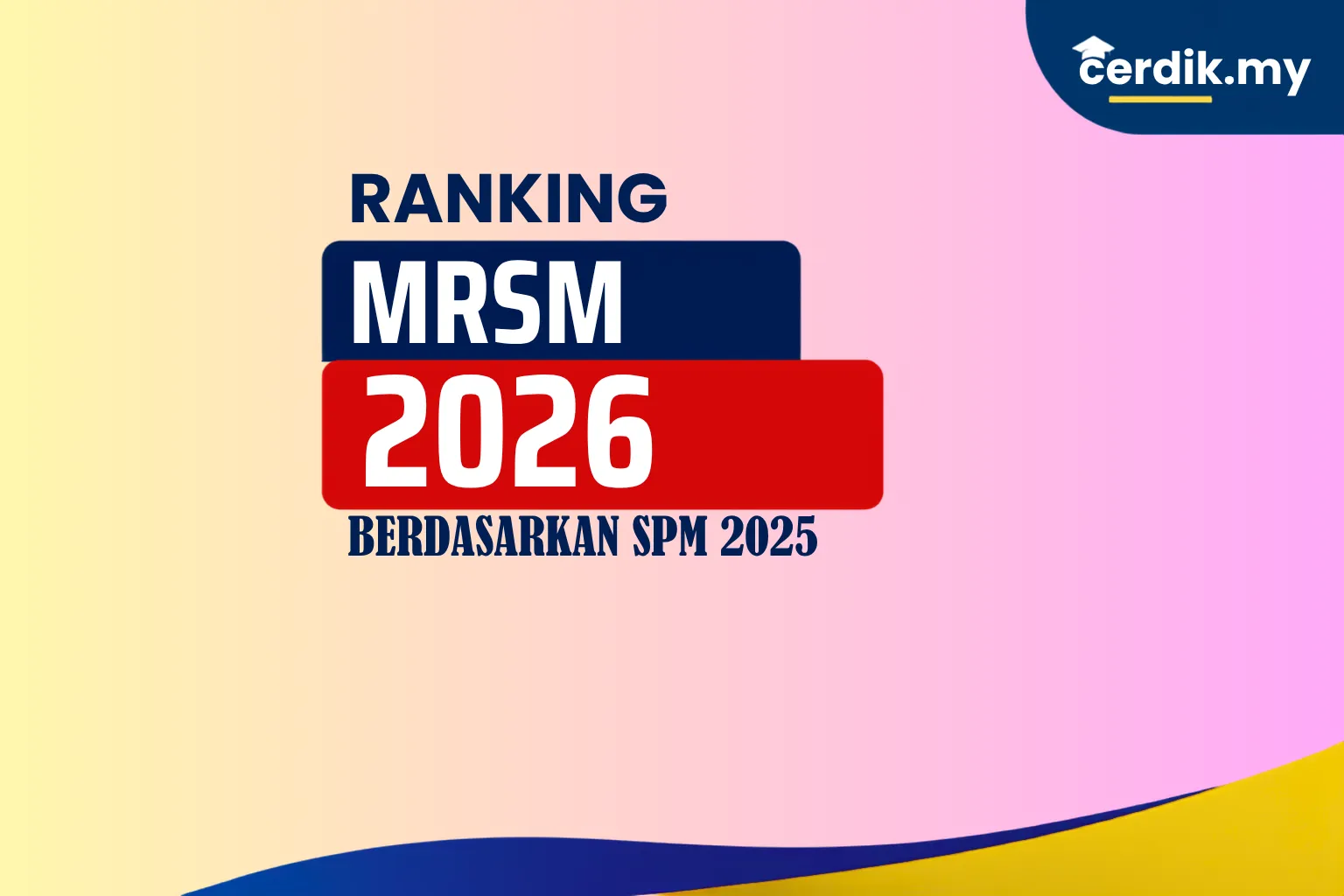 ranking mrsm terkini
