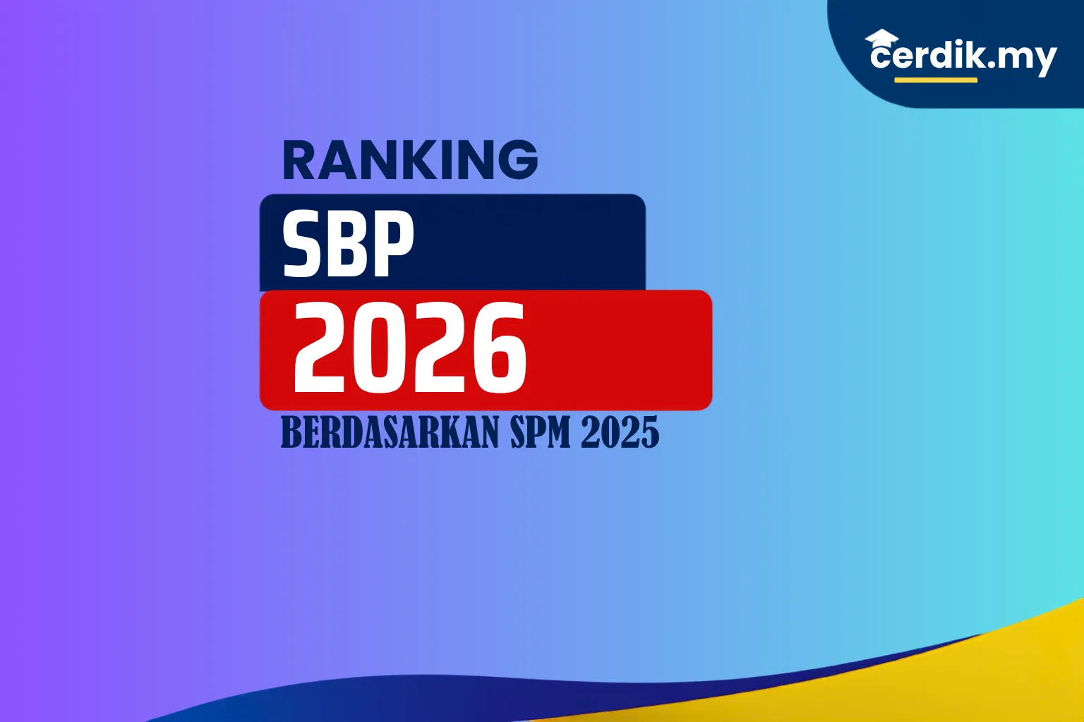 ranking sbp terkini