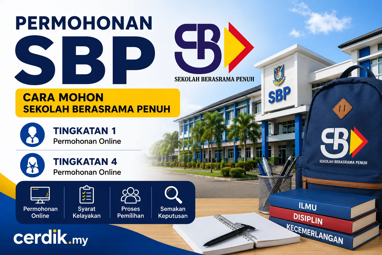 semakan sbp