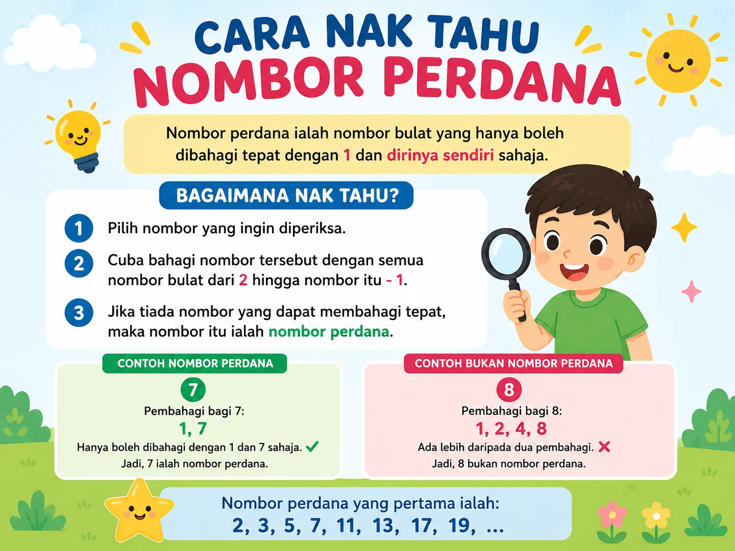 nombor perdana