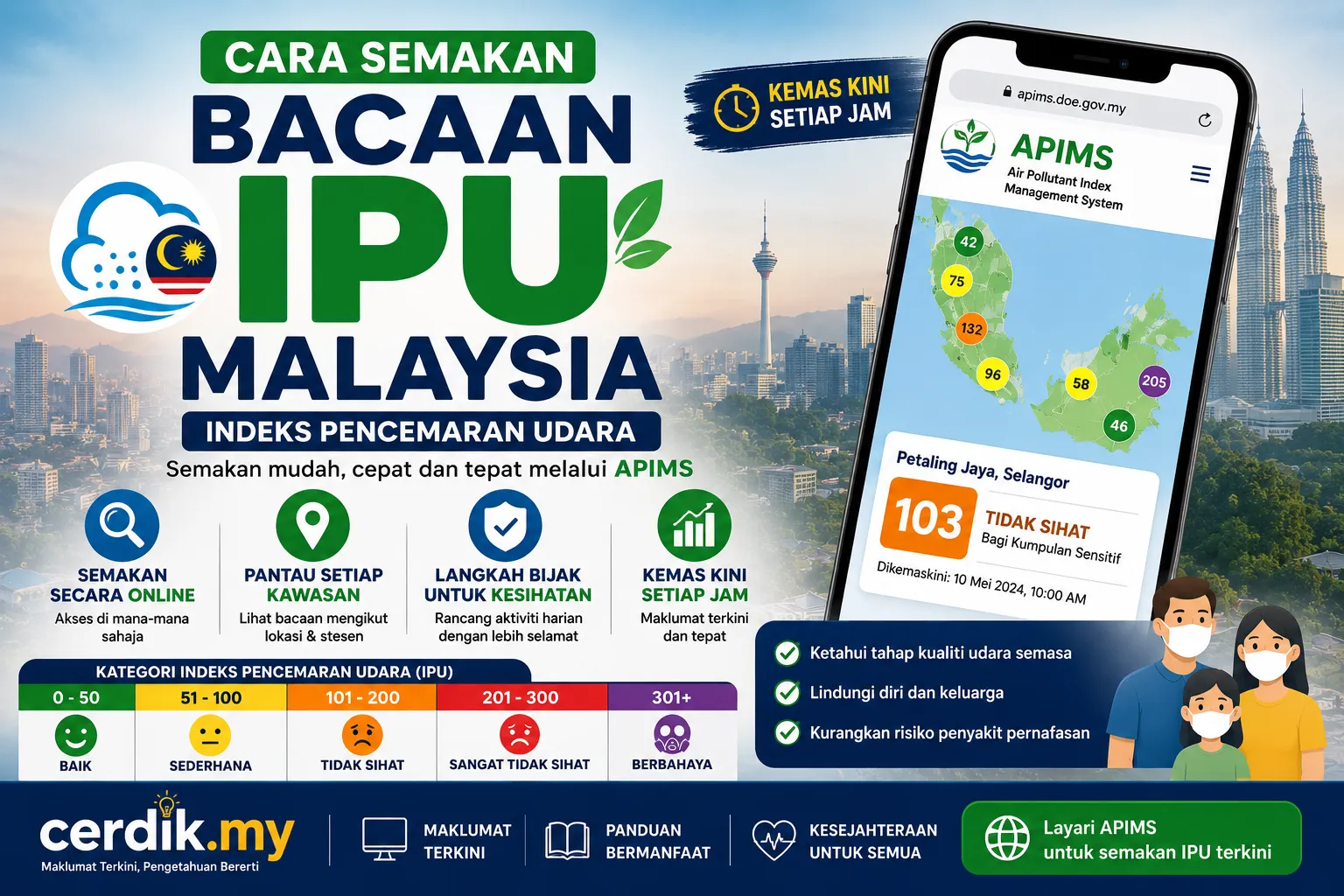 bacaan ipu