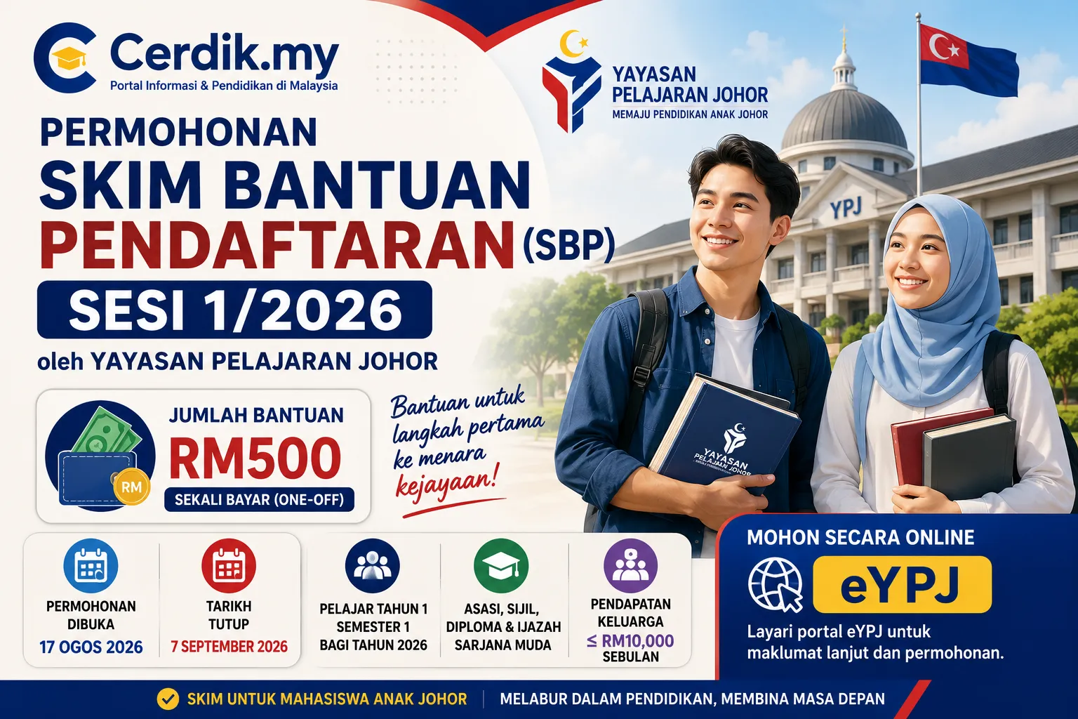 bantuan pendaftaran ypj