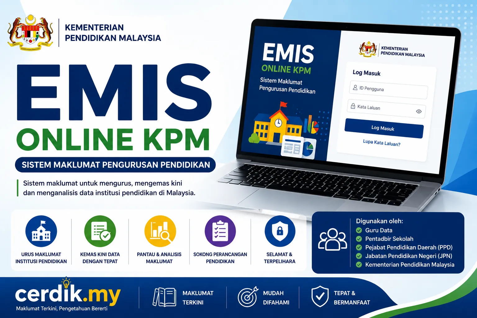 emisonline