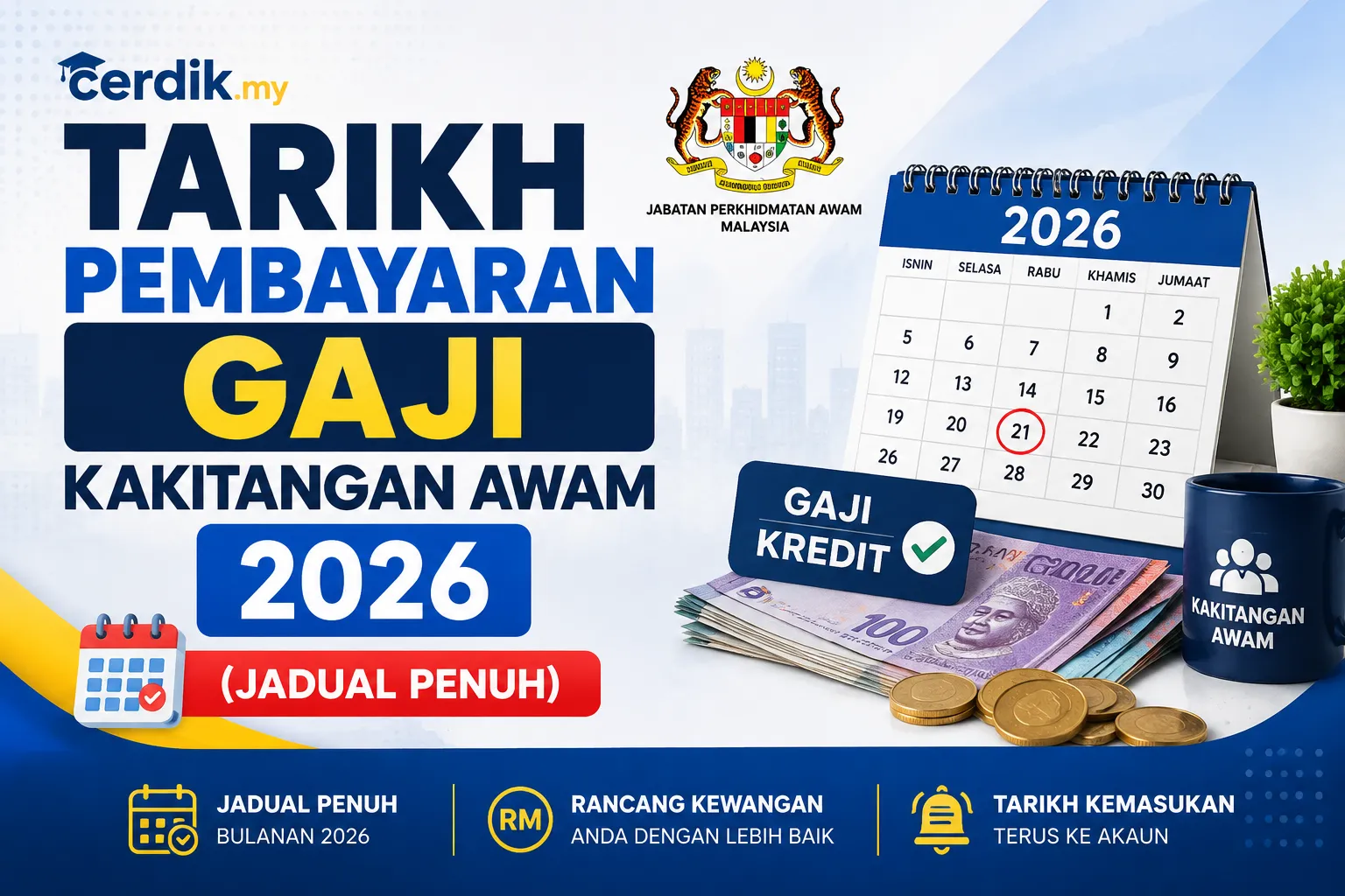 jadual gaji