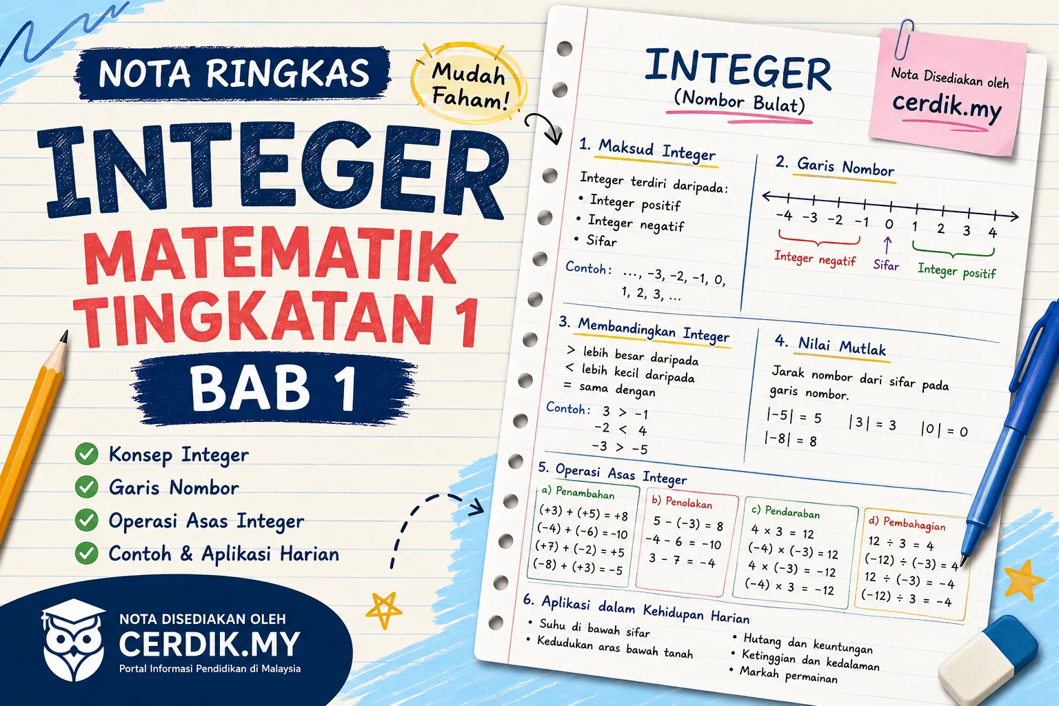 nota matematik tigkatan 1 integer