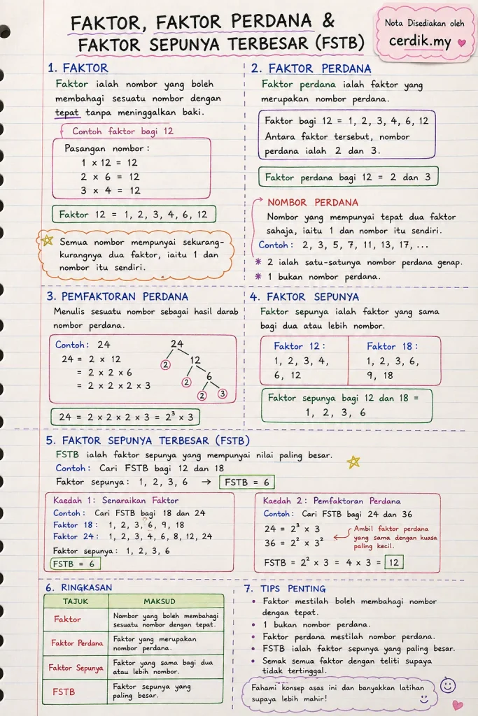 nota faktor sepunya