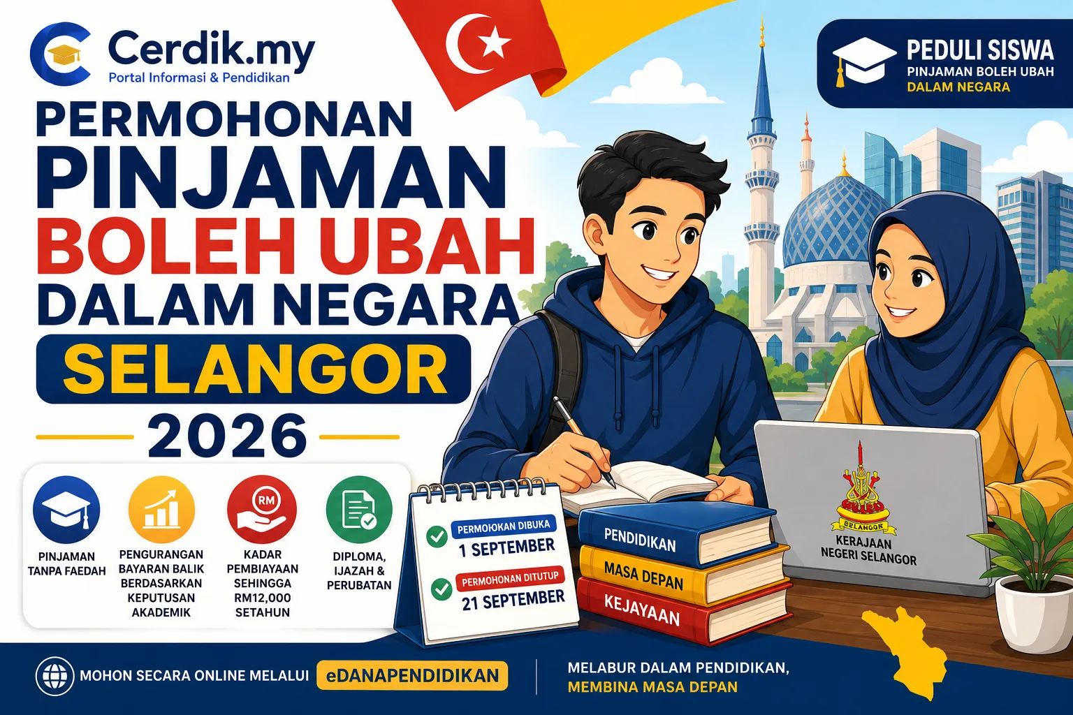 pinjaman boleh ubah selangor