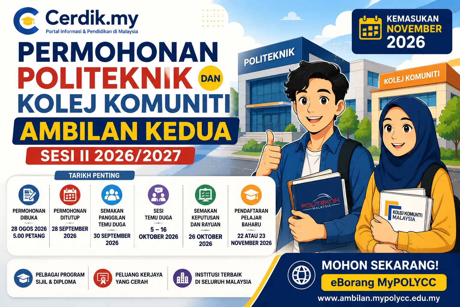 politeknik ambilan kedua