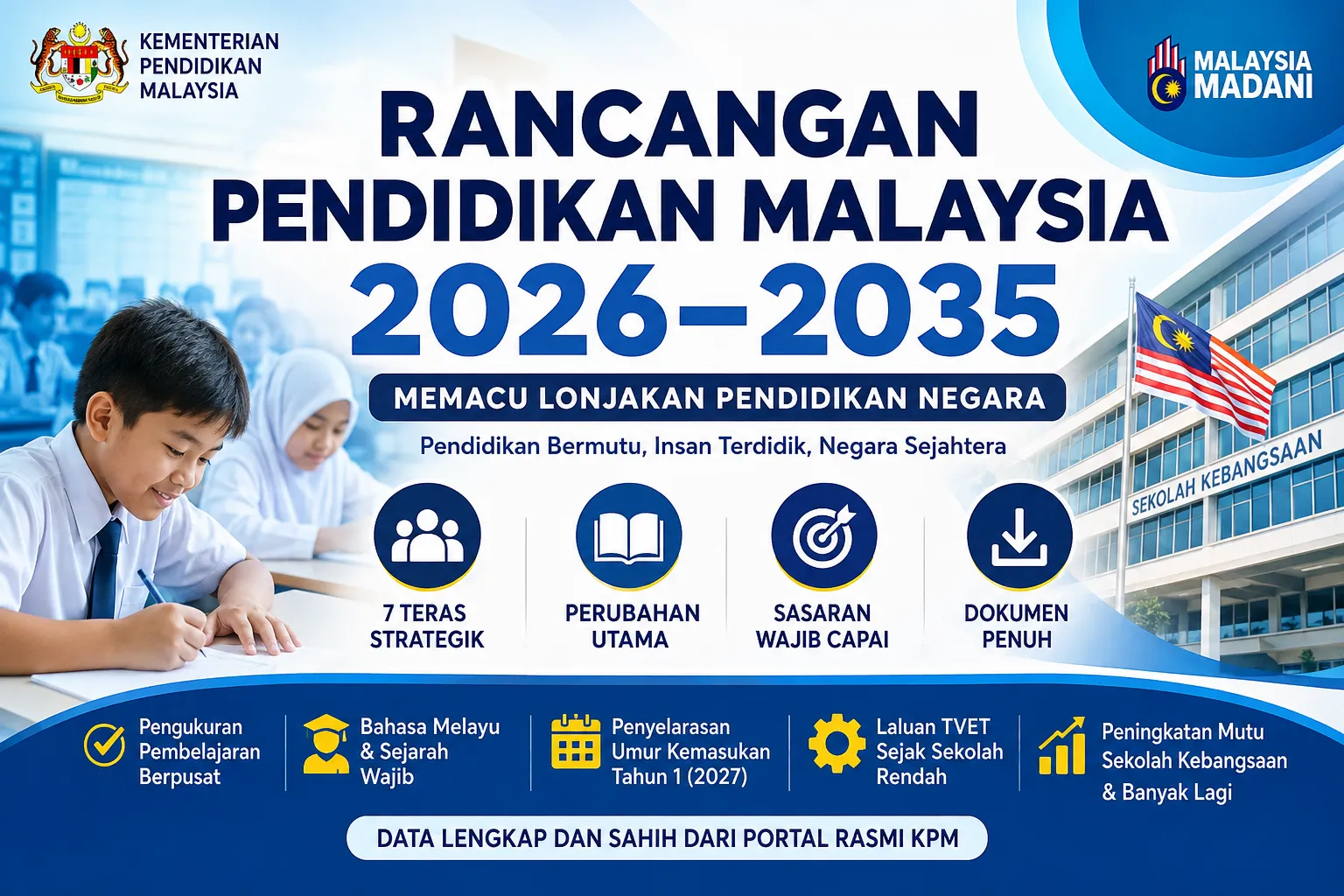 rancangan pendidikan malaysia