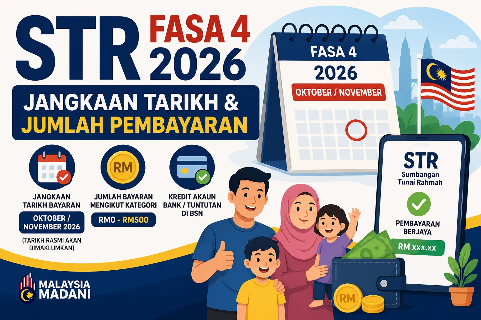 tarikh str fasa 4