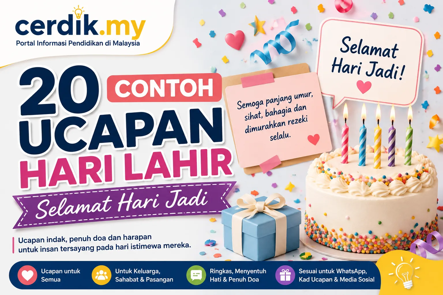 contoh ucapan hari lahir