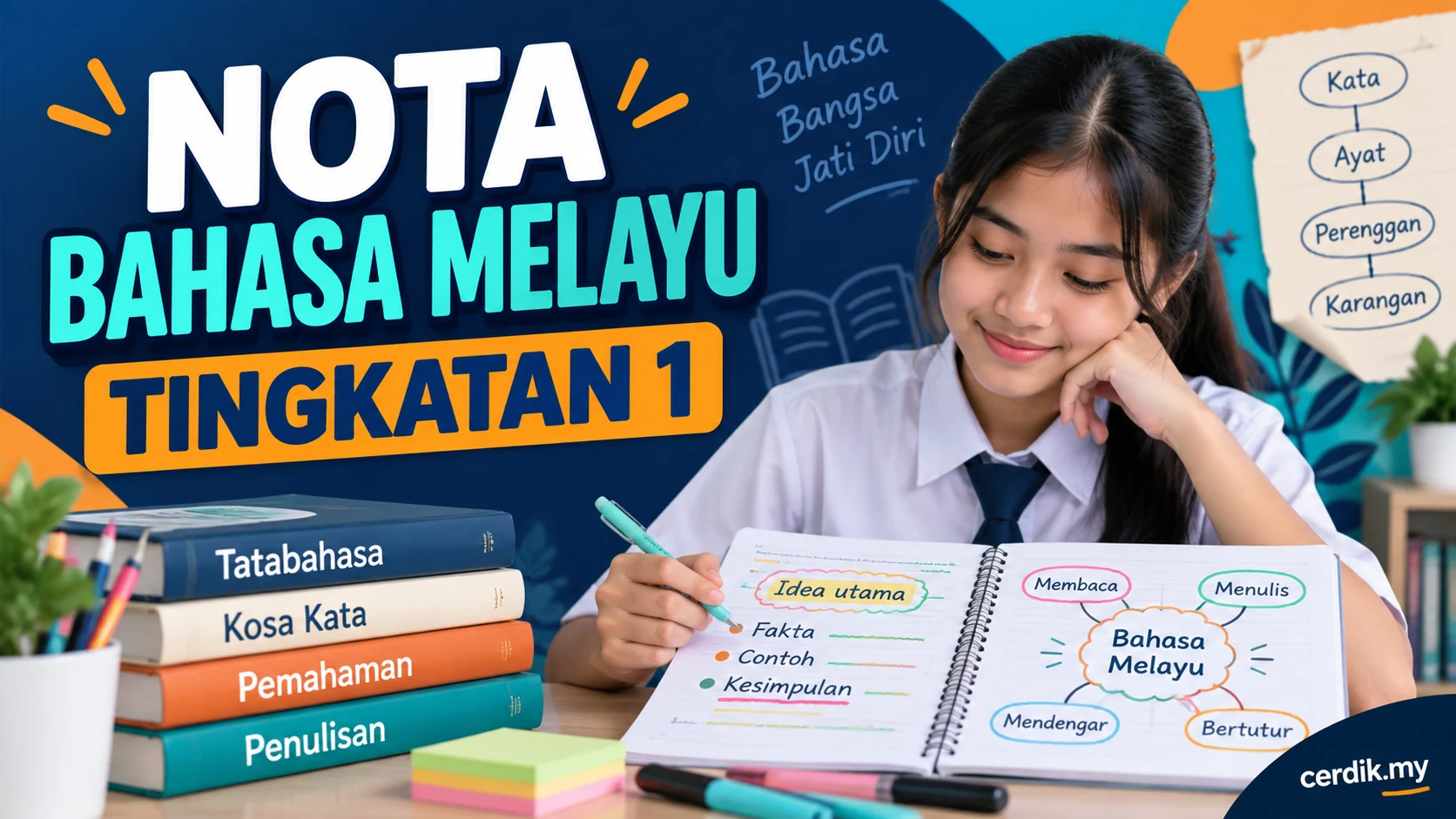 nota-bahasa-melayu-tingkatan-1