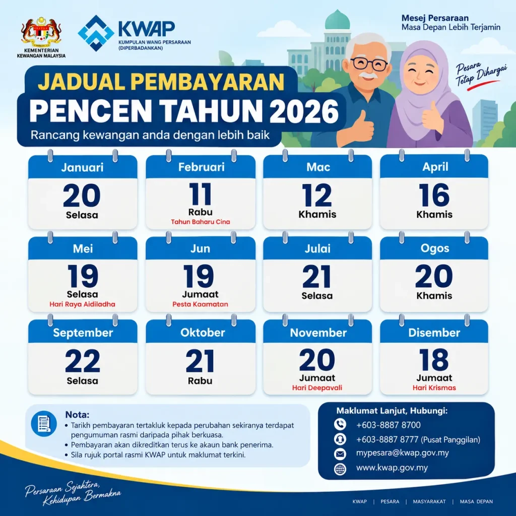 pencen