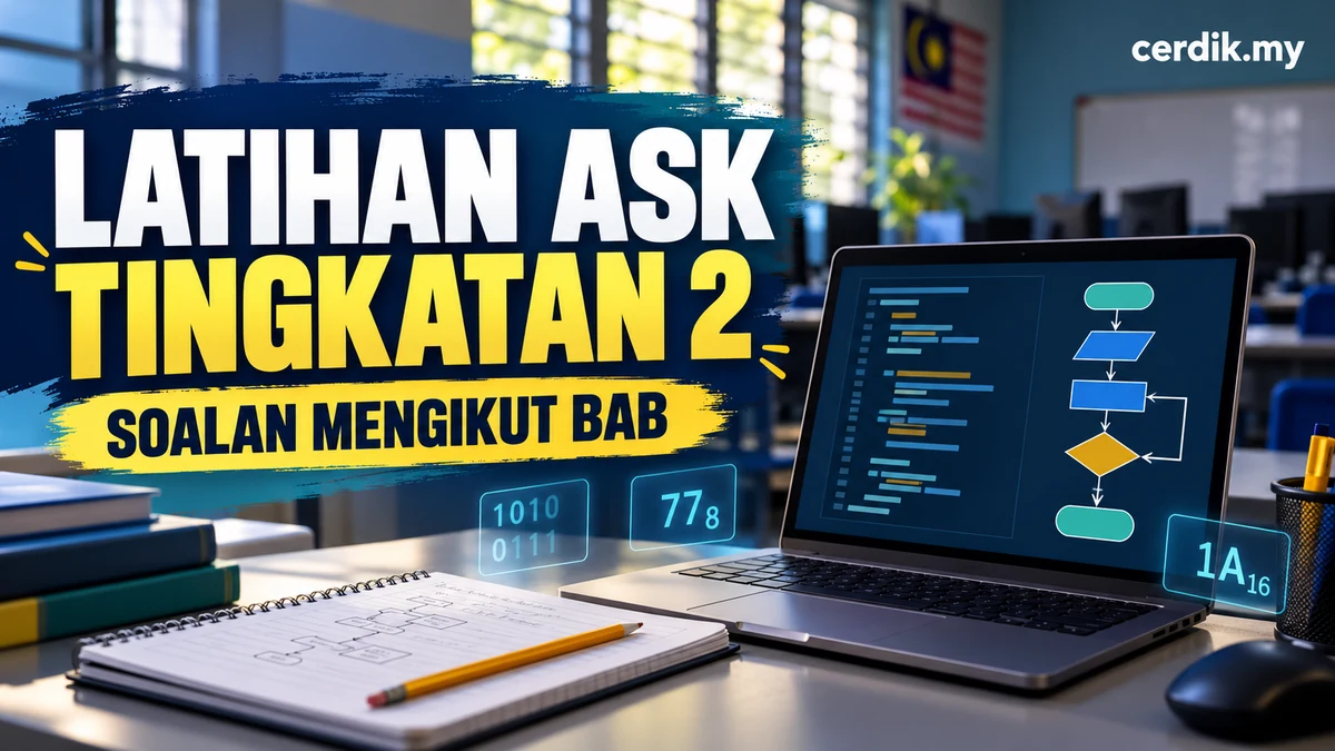 Latihan ASK Tingkatan 2 soalan mengikut bab dengan latar makmal komputer dan teks cerdik.my